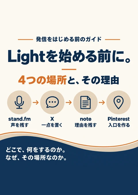 「Lightを始める前に。4つの場所と、その理由」の表紙